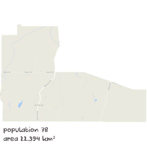 Physics Tutoring Near Me